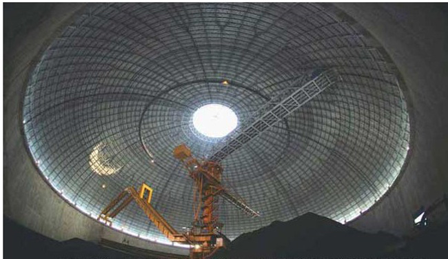 平顶山发电厂干煤棚网架